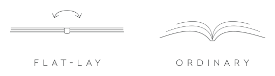 Product diagram
