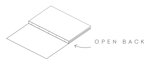 Product diagram
